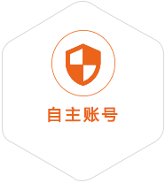 炉霍到加拿大国际快递
